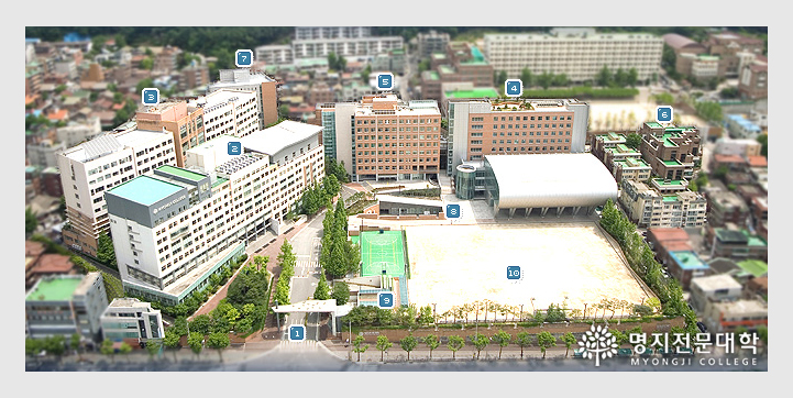 1.명지전문대학 캠퍼스 내부지도 정문,2.본관,3.공학관,4.Art & Design house,5.사회교육관,6.교육관,7.연구동,8.학생자치구실,9.지하주차장,10.운동장을 표기합니다..